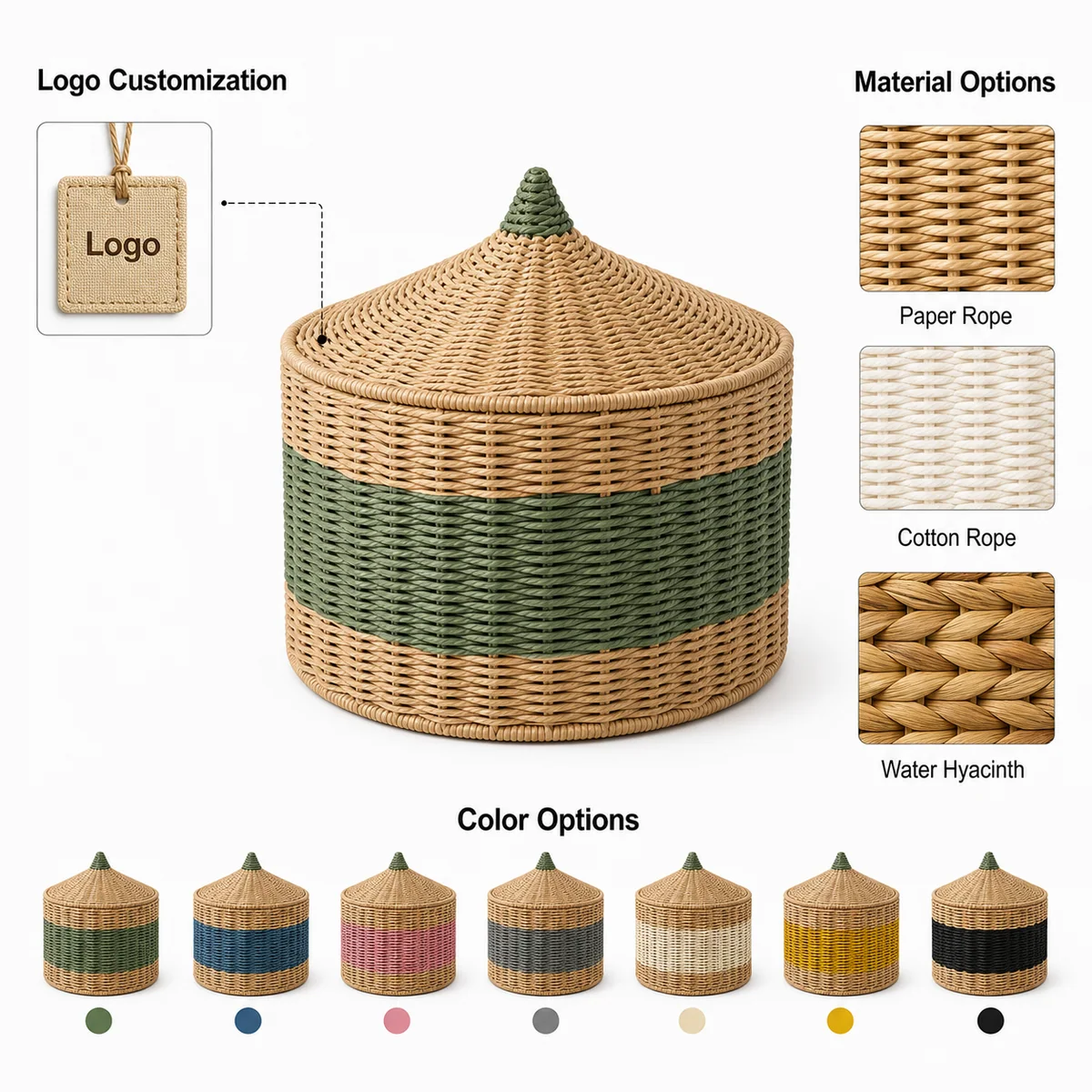 Green and Natural Paper Rope Round Lidded Kids Storage Basket