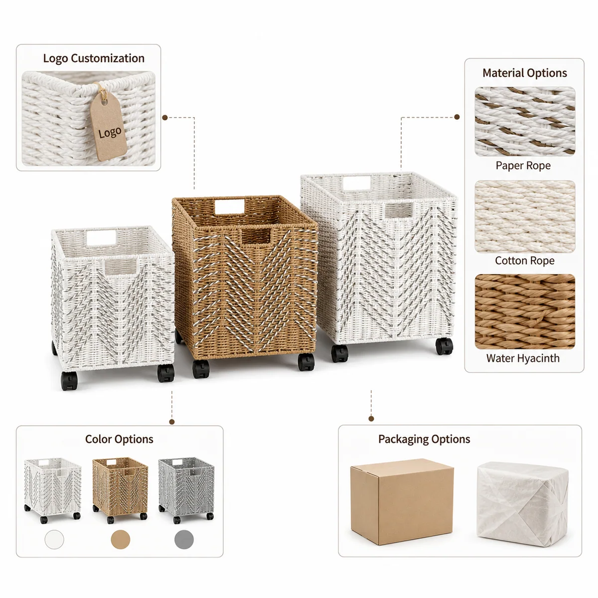 Paper Rope Rectangular 3-Piece Large Storage Basket Set with Chevron Weave Accents and Caster Wheels