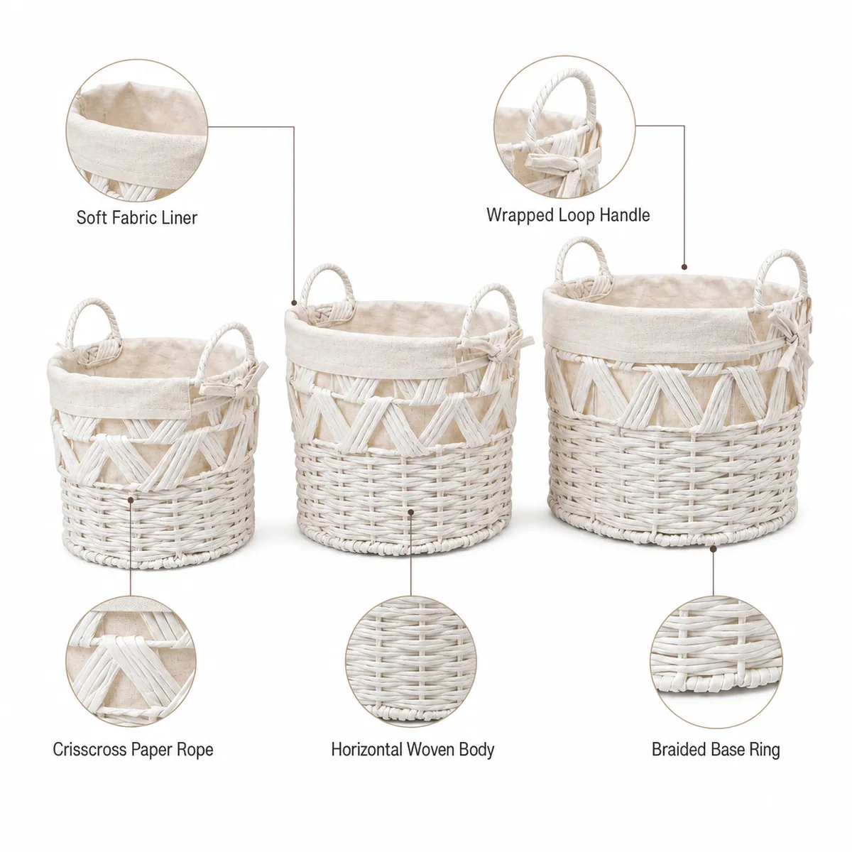 White Paper Rope Round 3-Piece Nested Basket Set with Fabric Liner and Loop Handles