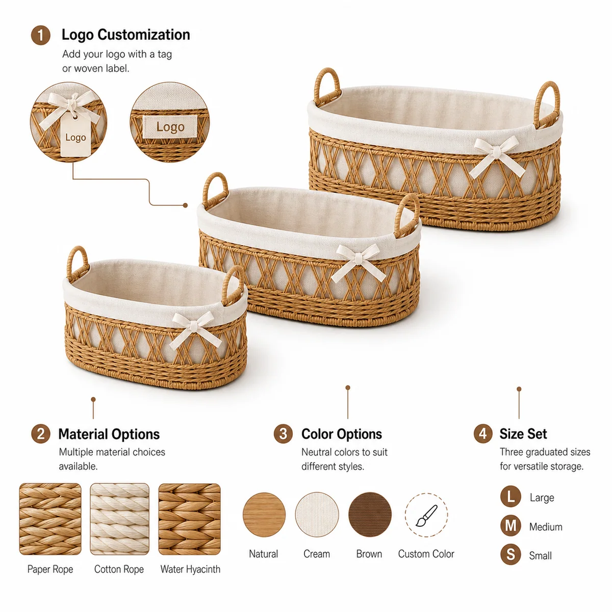 Natural Brown Paper Rope Oval Rounded Rectangular 3-Piece Nested Basket Set with Cream Fabric Liner and Side Ties