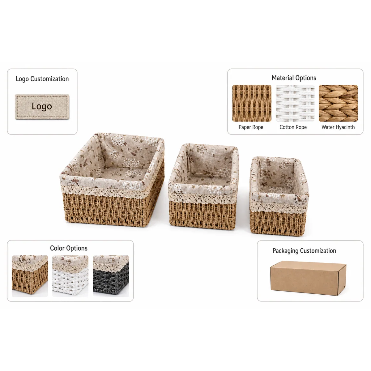 Fabric-Lined Rectangular 3-Piece Nested Woven Basket Set with Lace Trim